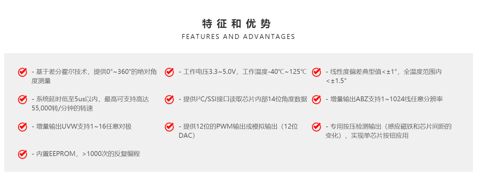 Magntek MT6701.麥歌恩MT6701,國(guó)產(chǎn)編碼器芯片, 14bit高精度支持I2C、SPI、PWM等，可替換AS5045,AS5600,AS5047 .png