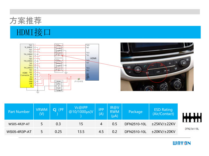 WAYON代理商，維安一級代理商，汽車電子應(yīng)用方案，維安TVS，維安MOS，維安ESD.png