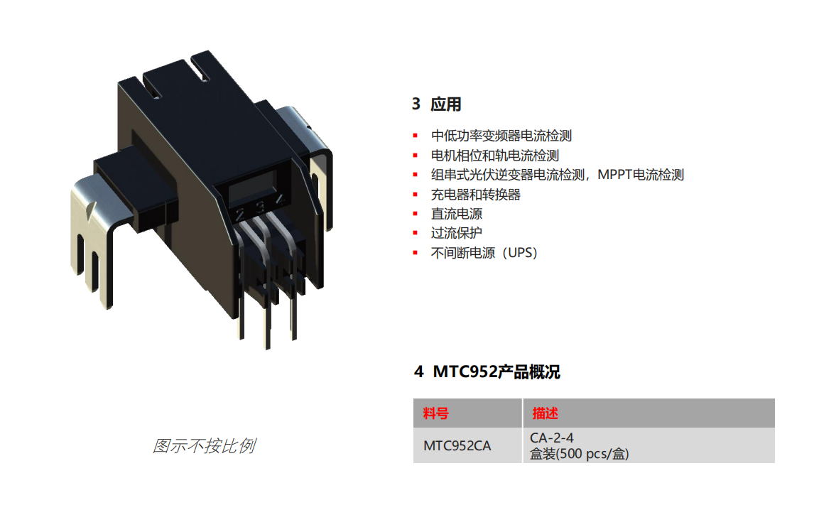 什么是光伏？什么是光伏原理？光伏發(fā)電有哪些分類？電流傳感器MTC952在光伏上的應(yīng)用.png