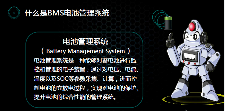 什么是BMS電池管理系統(tǒng)？BMS，電池管理系統(tǒng)，BMS電池管理系統(tǒng).png