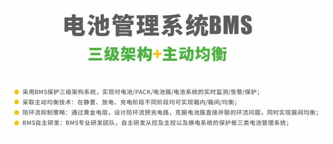 什么是BMS電池管理系統(tǒng)？BMS，電池管理系統(tǒng)，BMS電池管理系統(tǒng).png
