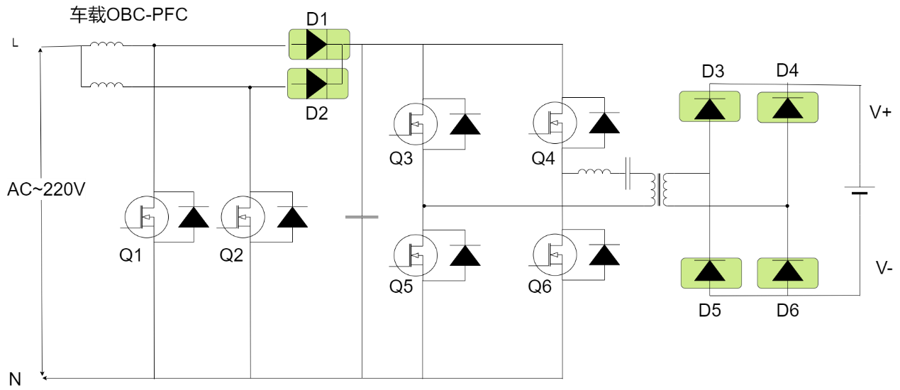 維安代理商，維安車規(guī)碳化硅肖特基，車載OBC上新應(yīng)用，新能源車載領(lǐng)域“得力干將”，WSRSIC020120NPM.png