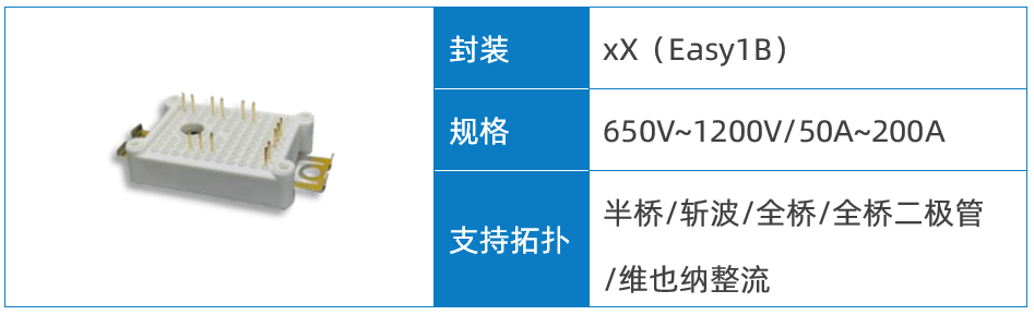 Wayon代理商，維安代理商，維安 SiC MOSFET，SIC MOS產(chǎn)品系列及應(yīng)用盤點(diǎn)，碳化硅MOS管.png
