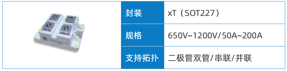 Wayon代理商，維安代理商，維安 SiC MOSFET，SIC MOS產(chǎn)品系列及應(yīng)用盤點(diǎn)，碳化硅MOS管.png