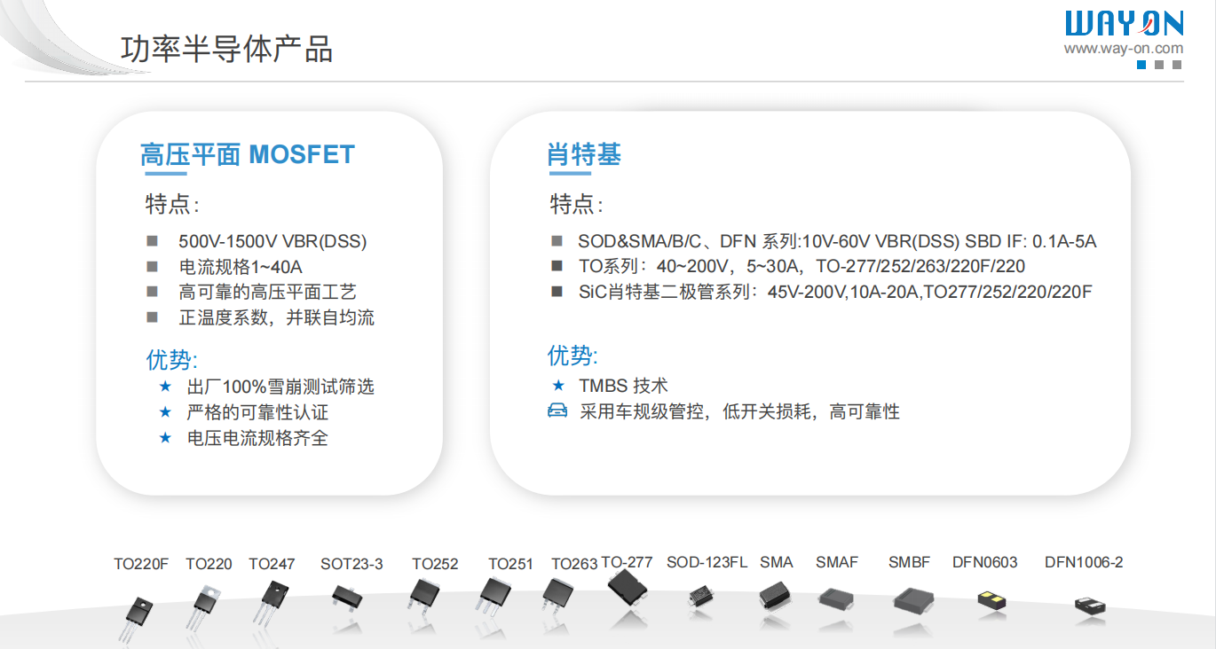 Wayon代理商，維安代理商，維安 SiC MOSFET，SIC MOS產(chǎn)品系列及應(yīng)用盤點(diǎn)，碳化硅MOS管.png