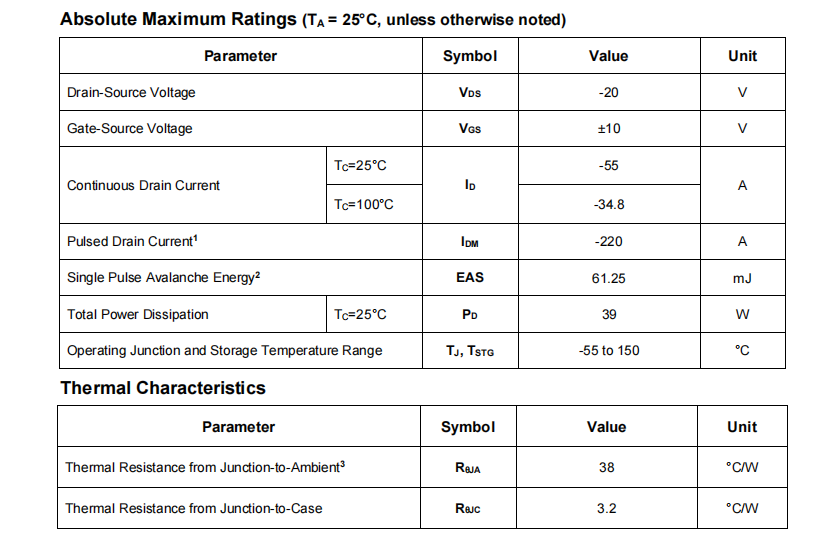Wayon代理商，維安MOS，維安代理商，  20V/55A P溝道MOS，WMQ55P02T1.png