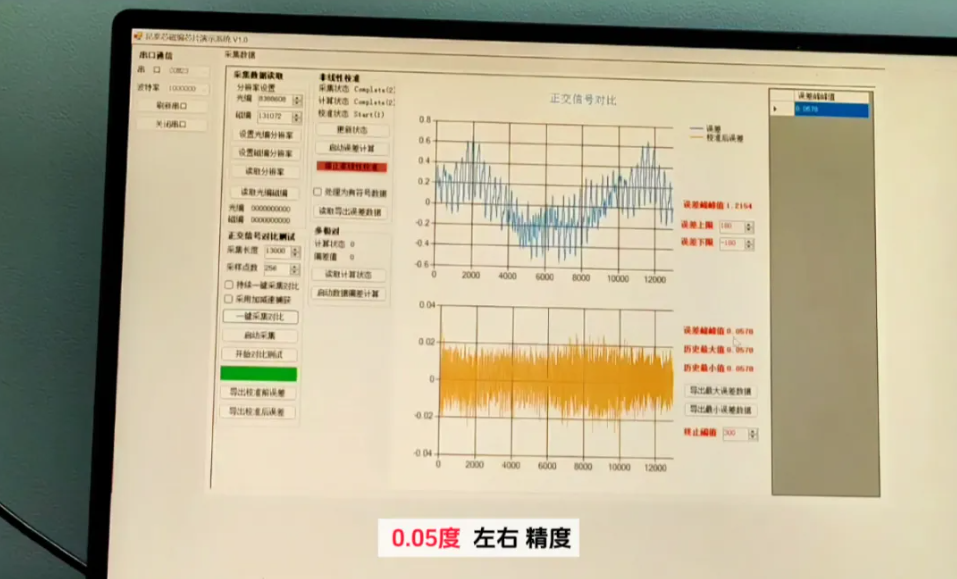 昆泰芯KTH78系列編碼器芯片，昆泰芯KTH7812,昆泰芯KTH7813，昆泰芯KTH7815.png