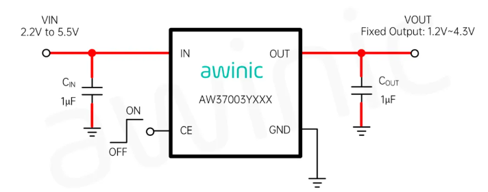 艾為代理商，高電源抑制比LDO、低噪聲LDO，AW37003YXXX.png
