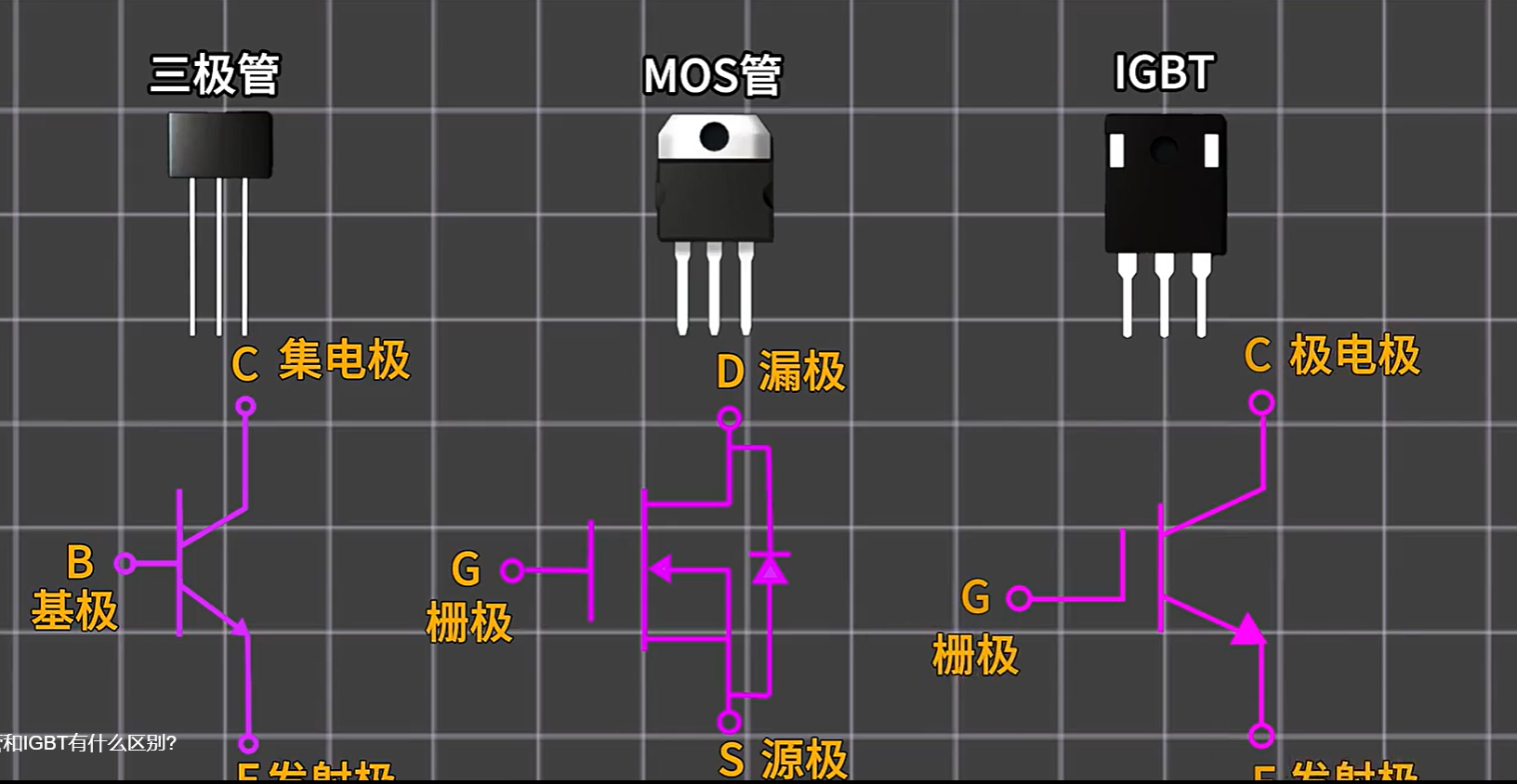 維安代理商，維安IGBT，維安MOSFET，IGBT和MOS區(qū)別.png